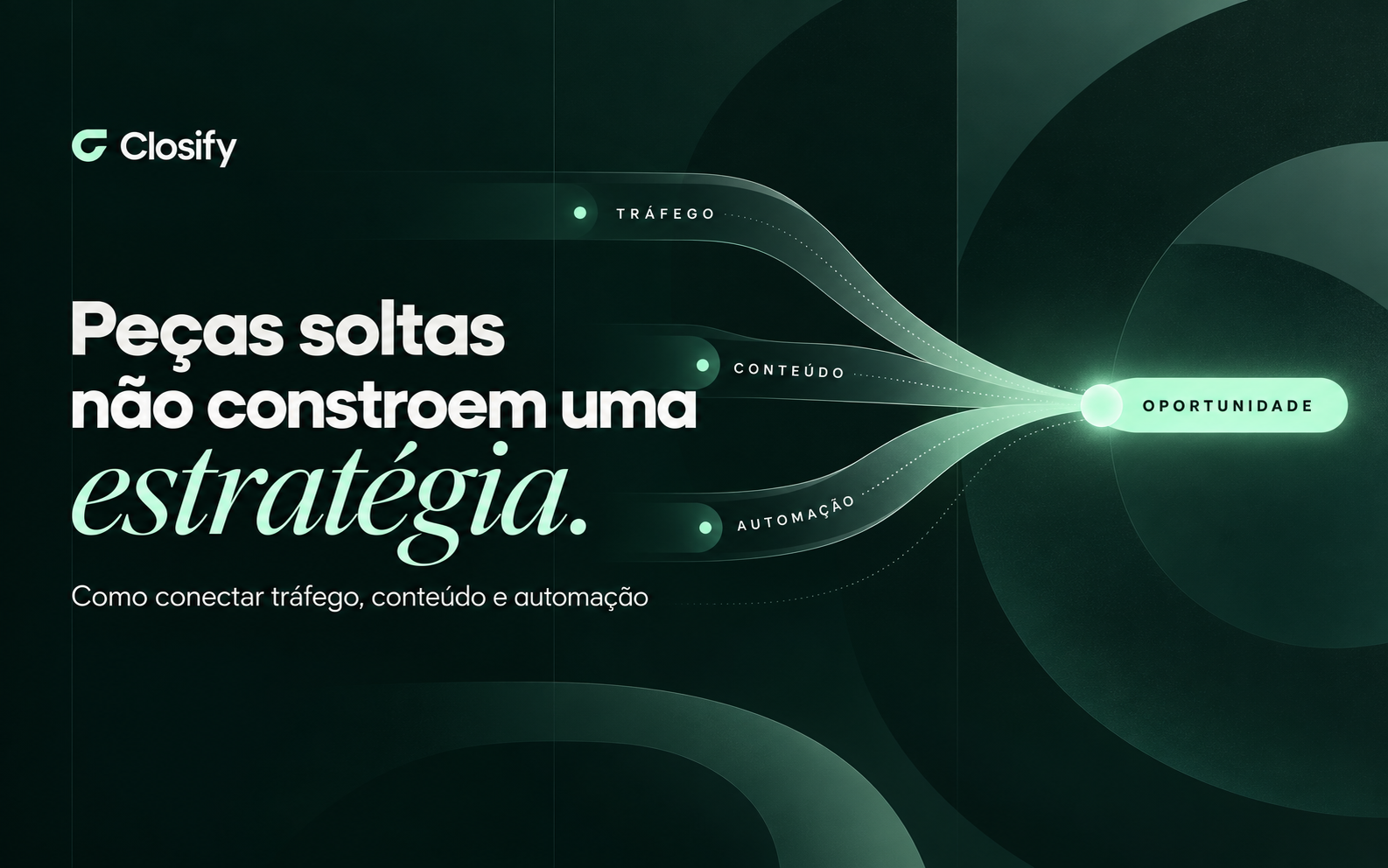 Marketing não funciona em peças soltas: como conectar tráfego, conteúdo e automação